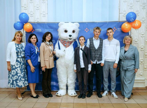 Результаты проекта